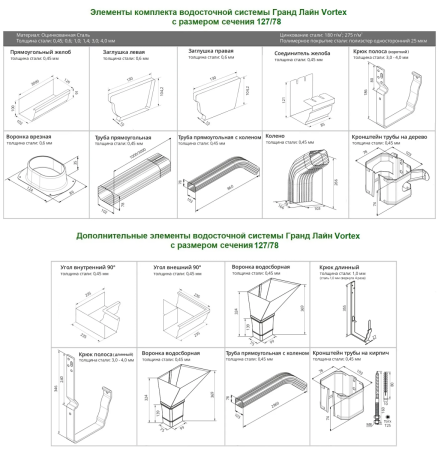 Комплект металлического водостока ГрандЛайн Vortex 127x78 мм Полиэстер RAL 7024 в Санкт-Петербурге фото
