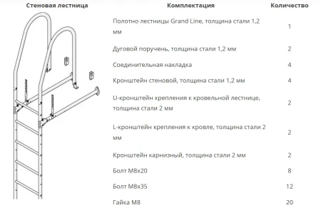 Фасадная лестница Grand Line 3 м в Санкт-Петербурге фото Фасадная лестница Grand Line 3 м в Санкт-Петербурге фото