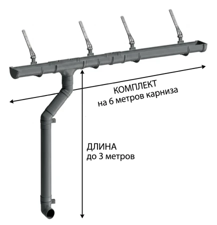 Комплект пластикового водостока d-120x85 мм Döcke Premium графит RAL 7024 в Санкт-Петербурге фото