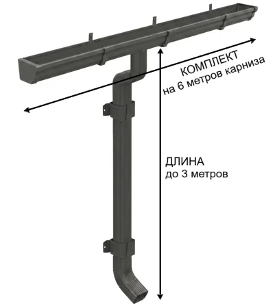 Комплект металлического водостока Металл Профиль Бюджет 120x86 мм 6 м/3 м Полиэстер RAL 7024 в Санкт-Петербурге фото