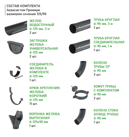 Комплект металлического водостока Аквасистем Премиум d-125x90 мм 6 м/3 м PU Ral 7024 в Санкт-Петербурге фото