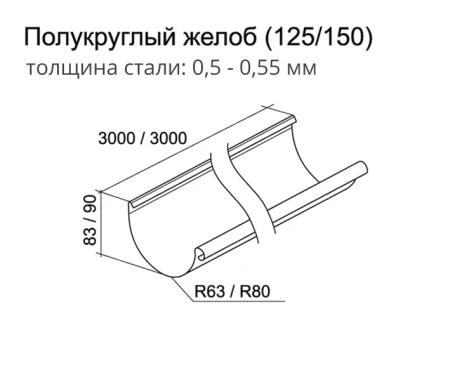 Желоб полукруглый d-150 мм 3 м Grand Line Полиуретан 0,5 в Санкт-Петербурге фото