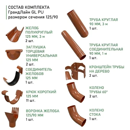 Комплект металлического водостока ГрандЛайн GL PU d-125x90 мм 6 м/3 м Полиуретан RAL 8004 в Санкт-Петербурге фото