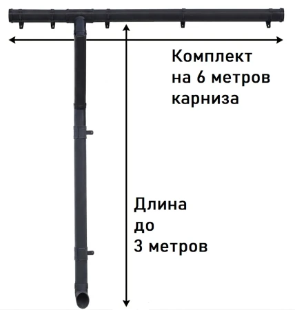 Комплект пластикового водостока d-120/90 мм ГрандЛайн Классика графит RAL 7024 в Санкт-Петербурге фото