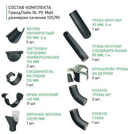 Комплект металлического водостока ГрандЛайн GL PE Matt d-125x90 мм 6 м/3 м Полиэстер Matt RAL 7024 (графитовый серый) в Санкт-Петербурге фото