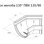 Угол желоба универсальный d-135 мм 135° ПВХ Grand Line Дизайн в Санкт-Петербурге фото