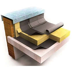 Изоляционные материалы в Санкт-Петербурге фото Изоляционные материалы в Санкт-Петербурге фото