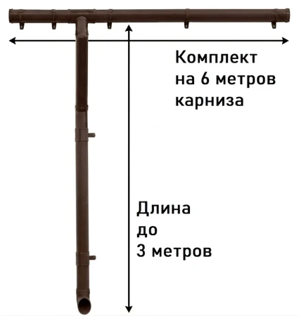 Комплект пластикового водостока d-120/90 мм ГрандЛайн Классика шоколадный RAL 8017 в Санкт-Петербурге фото