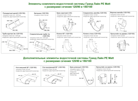 Комплект металлического водостока ГрандЛайн GL PE Matt d-125x90 мм Полиэстер Matt RAL 7024 в Санкт-Петербурге фото