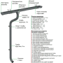 Комплект металлического водостока Аквасистем Комфорт d-150x100 мм 6 м/3 м PU Ral 7024 в Санкт-Петербурге фото