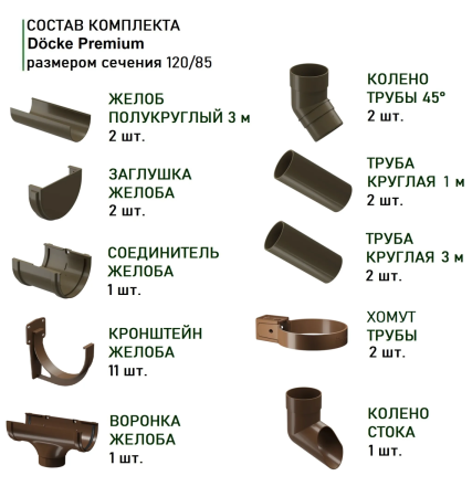 Комплект пластикового водостока d-120x85 мм Döcke Premium каштан RAL 8017 в Санкт-Петербурге фото