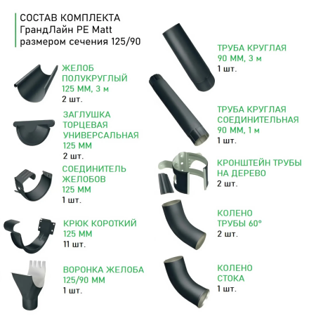 Комплект металлического водостока ГрандЛайн GL PE Matt d-125x90 мм Полиэстер Matt RAL 7024 в Санкт-Петербурге фото