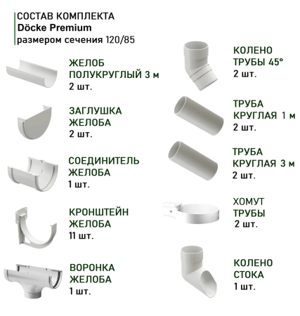 Комплект пластикового водостока d-120x85 мм Döcke Premium пломбир RAL 9003 в Санкт-Петербурге фото