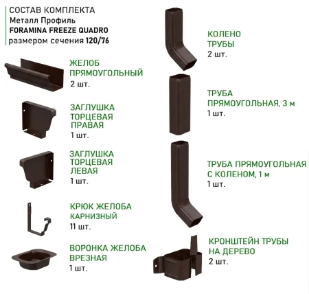 Металлический водосток (комплект) 120x76 мм Металл Профиль FORAMINA FREEZE QUADRO Valori двухстороннее DarkBrown в Санкт-Петербурге фото