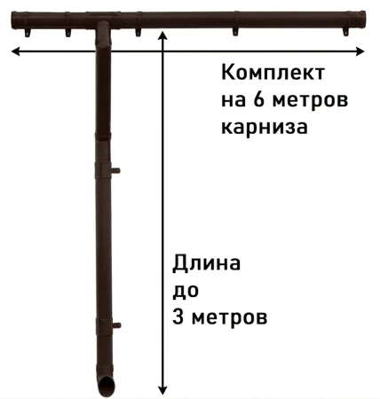 Комплект пластикового водостока d-120/90 мм ГрандЛайн Классика коричневый RR 32 в Санкт-Петербурге фото