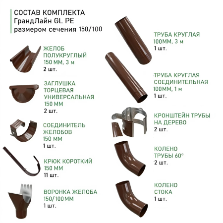 Комплект металлического водостока Grand Line GL PE d-150x100 мм 6 м/3 м Полиэстер двухсторонний RAL 8017 в Санкт-Петербурге фото