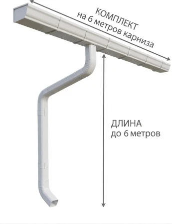 Комплект металлического водостока ГрандЛайн Vortex 127x78 мм 6 м/6 м Полиэстер RAL 9003 (сигнально-белый) в Санкт-Петербурге фото