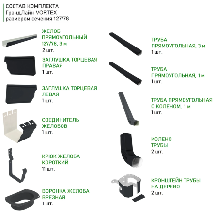 Комплект металлического водостока ГрандЛайн Vortex 127x78 мм Полиэстер RAL 7024 в Санкт-Петербурге фото