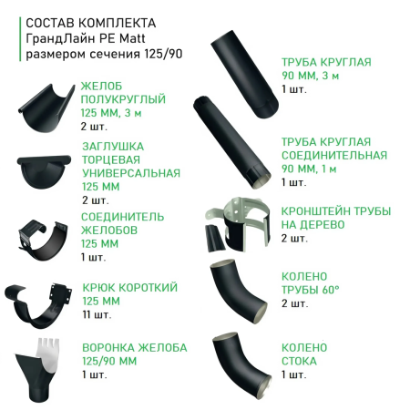 Комплект металлического водостока ГрандЛайн GL PE Matt d-125x90 мм Полиэстер Matt RAL 9005 в Санкт-Петербурге фото