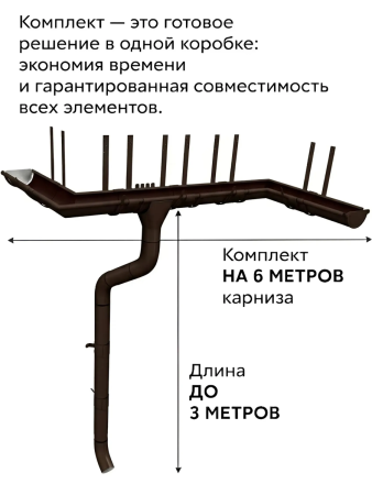 Комплект металлического водостока ГрандЛайн GL PE Matt d-125x90 мм 6 м/3 м Полиэстер Matt RR 32 в Санкт-Петербурге фото