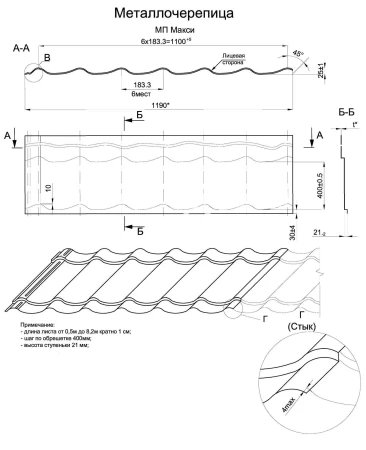 Ламонтерра-XL (Макси) Norman 0,5 Ral 1018