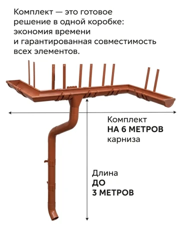 Комплект металлического водостока ГрандЛайн GL PU d-125x90 мм 6 м/3 м Полиуретан RAL 8004 в Санкт-Петербурге фото