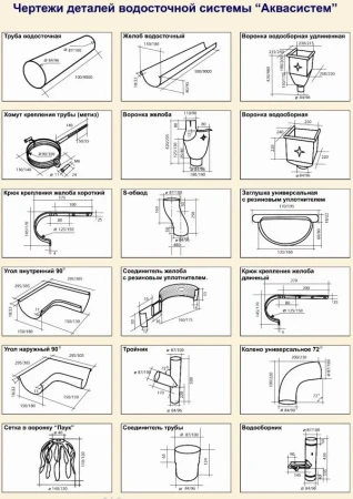 Защитная сетка (паук) d-90 мм Aquasystem Premium Pural RAL 7024