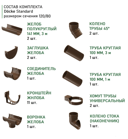 Комплект пластикового водостока d-120x80 мм Döcke Standard светло-коричневый RAL 8017 в Санкт-Петербурге фото