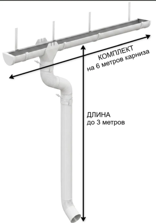 Комплект металлического водостока d-185x150 мм 6 м/3 м Металл Профиль Проект Полиэстер RAL 9003 в Санкт-Петербурге фото