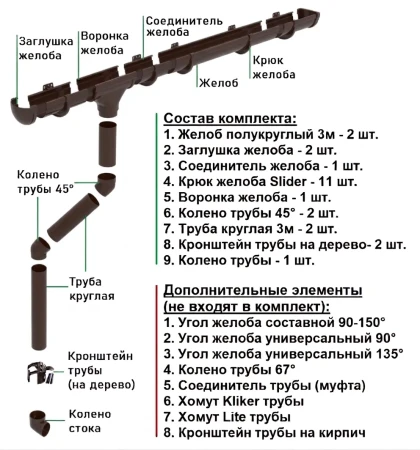 Комплект пластикового водостока d-135/90 мм ГрандЛайн Дизайн коричневый RR 32 в Санкт-Петербурге фото