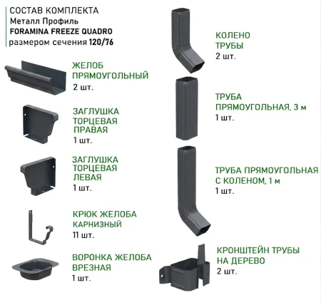 Металлический водосток (комплект) 120x76 мм Металл Профиль FORAMINA FREEZE QUADRO Valori двухстороннее DarkGrey в Санкт-Петербурге фото