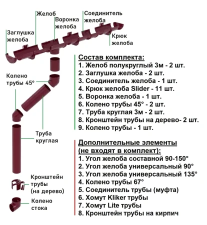 Комплект пластикового водостока d-120/90 мм ГрандЛайн Классика бордо RAL 3005 в Санкт-Петербурге фото