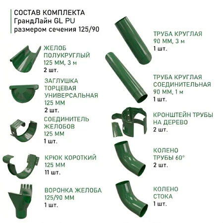 Комплект металлического водостока ГрандЛайн GL PU d-125x90 мм 6 м/3 м Полиуретан RAL 6005 в Санкт-Петербурге фото