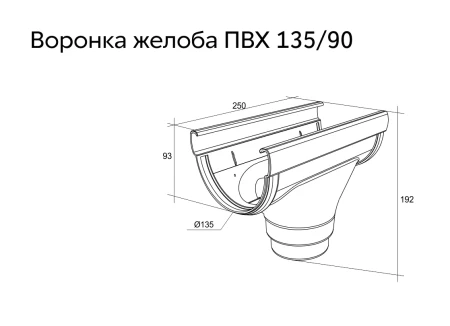 Воронка желоба ПВХ d-135x90 мм Grand Line Дизайн в Санкт-Петербурге фото