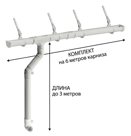 Комплект пластикового водостока d-120x85 мм Döcke Premium пломбир RAL 9003 в Санкт-Петербурге фото