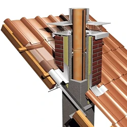 Камины и дымоходы в Санкт-Петербурге фото Камины и дымоходы в Санкт-Петербурге фото