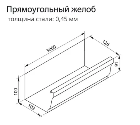 Желоб прямоугольный Grand Line Vortex Полиэстер 0,45 в Санкт-Петербурге фото