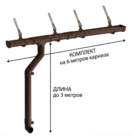 Комплект пластикового водостока d-120x85 мм Döcke Premium каштан RAL 8017 в Санкт-Петербурге фото