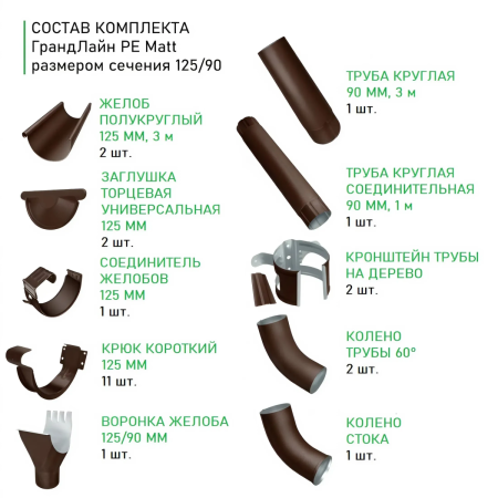 Комплект металлического водостока ГрандЛайн GL PE Matt d-125x90 мм Полиэстер Mat RAL 8017 в Санкт-Петербурге фото