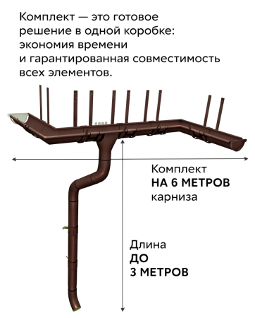 Комплект металлического водостока Grand Line GL PE d-150x100 мм 6 м/3 м Полиэстер двухсторонний RAL 8017 в Санкт-Петербурге фото