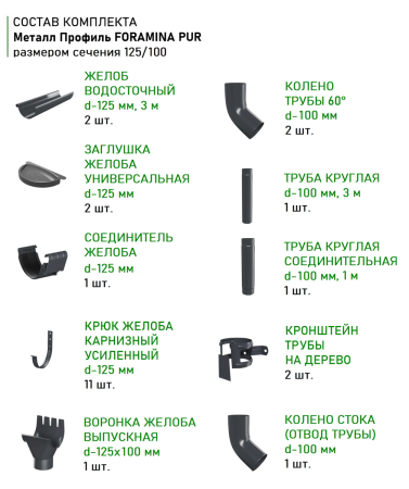 Комплект металлического водостока d-125x100 мм Металл Профиль FORAMINA PUR Purman двухсторонний RAL 7024 в Санкт-Петербурге фото
