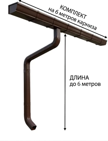 Комплект металлического водостока ГрандЛайн Vortex 127x78 мм 6 м/6 м Полиэстер RAL 8017 (шоколад) в Санкт-Петербурге фото