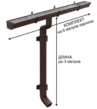 Комплект металлического водостока Металл Профиль Бюджет 120x86 мм 6 м/3 м Полиэстер RR 32 в Санкт-Петербурге фото