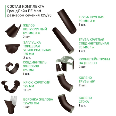 Комплект металлического водостока ГрандЛайн GL PE Matt d-125x90 мм Полиэстер Matt RR 32 в Санкт-Петербурге фото