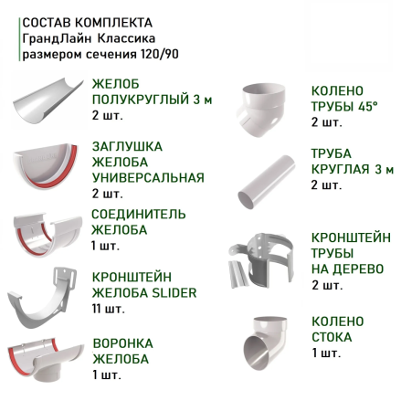 Комплект пластикового водостока d-120/90 мм ГрандЛайн Классика белый RAL 9003 в Санкт-Петербурге фото