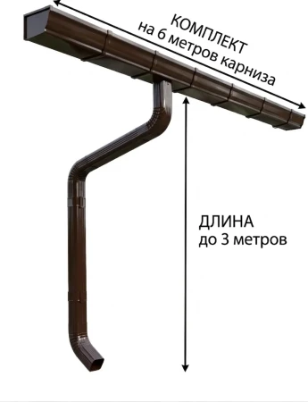 Комплект металлического водостока ГрандЛайн Vortex 127x78 мм Полиэстер RR 32 в Санкт-Петербурге фото