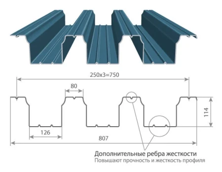Н-114 Полиэстер 0,8 Ral 7004