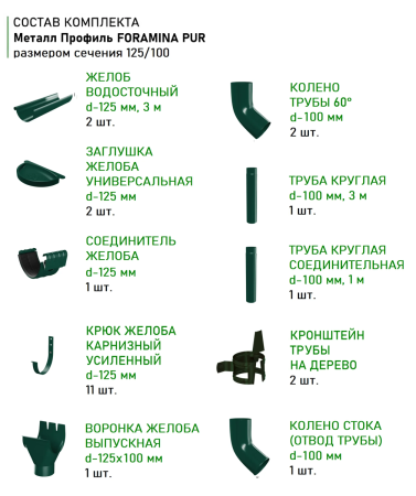 Комплект металлического водостока d-125x100 мм Металл Профиль FORAMINA PUR Purman двухсторонний RAL 6005 в Санкт-Петербурге фото