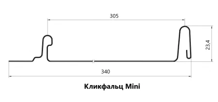 Кликфальц Mini Grand Line Полиэстер 0,5 Ral 5002