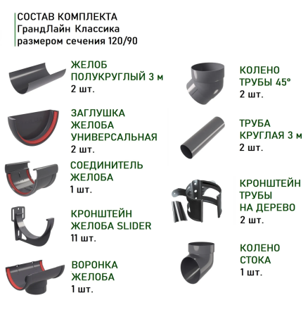 Комплект пластикового водостока d-120/90 мм ГрандЛайн Классика графит RAL 7024 в Санкт-Петербурге фото